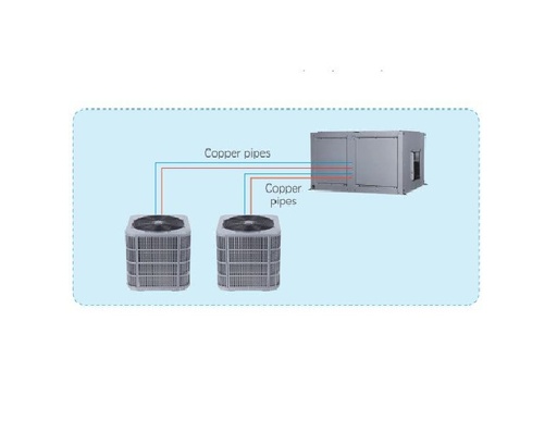 [100000269F] Gabinete 10TON Multiposicion, Doble Circuito R410A 220V/3PH/60HZ, 2 Pzas FR-MOVB-60CN1-X13 + 1 Pza FR-MVB-120CWN1-V